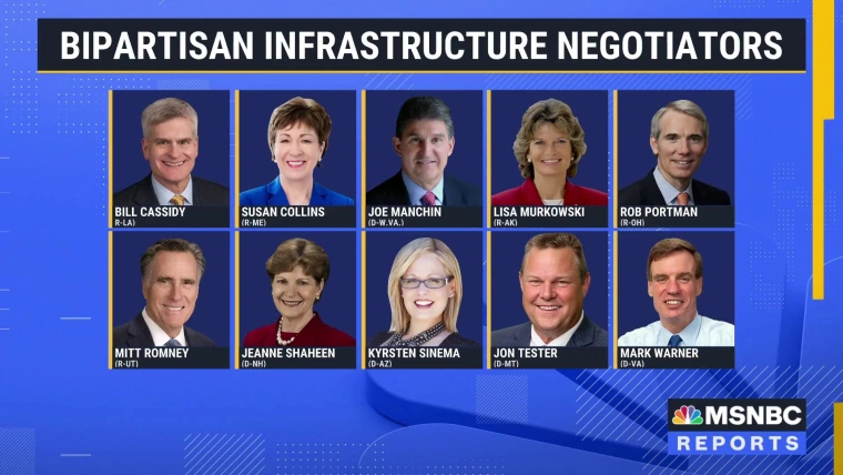 Senate Bipartisan Infrastructure Bill In Peril - Newshacker